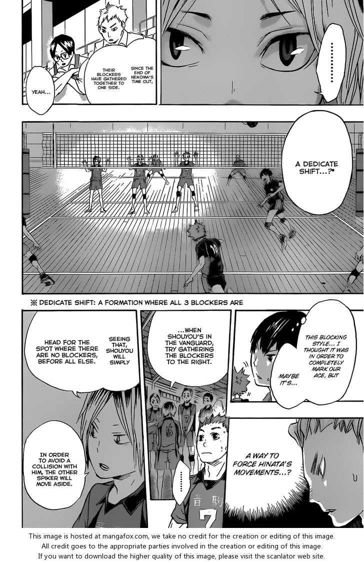 Read Haikyuu!! en Manga Online