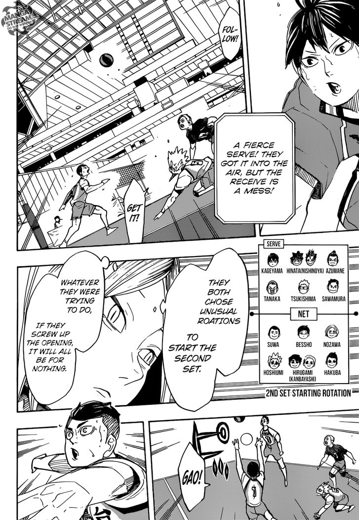 Read Haikyuu!! en Manga Online