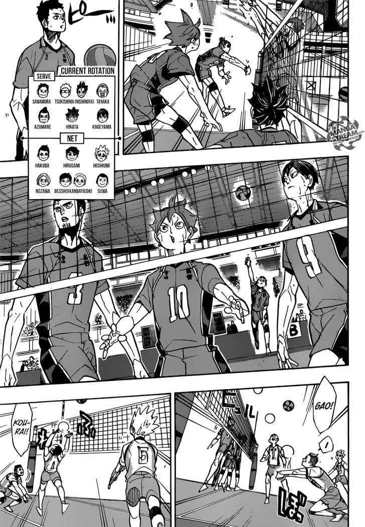 Read Haikyuu!! en Manga Online