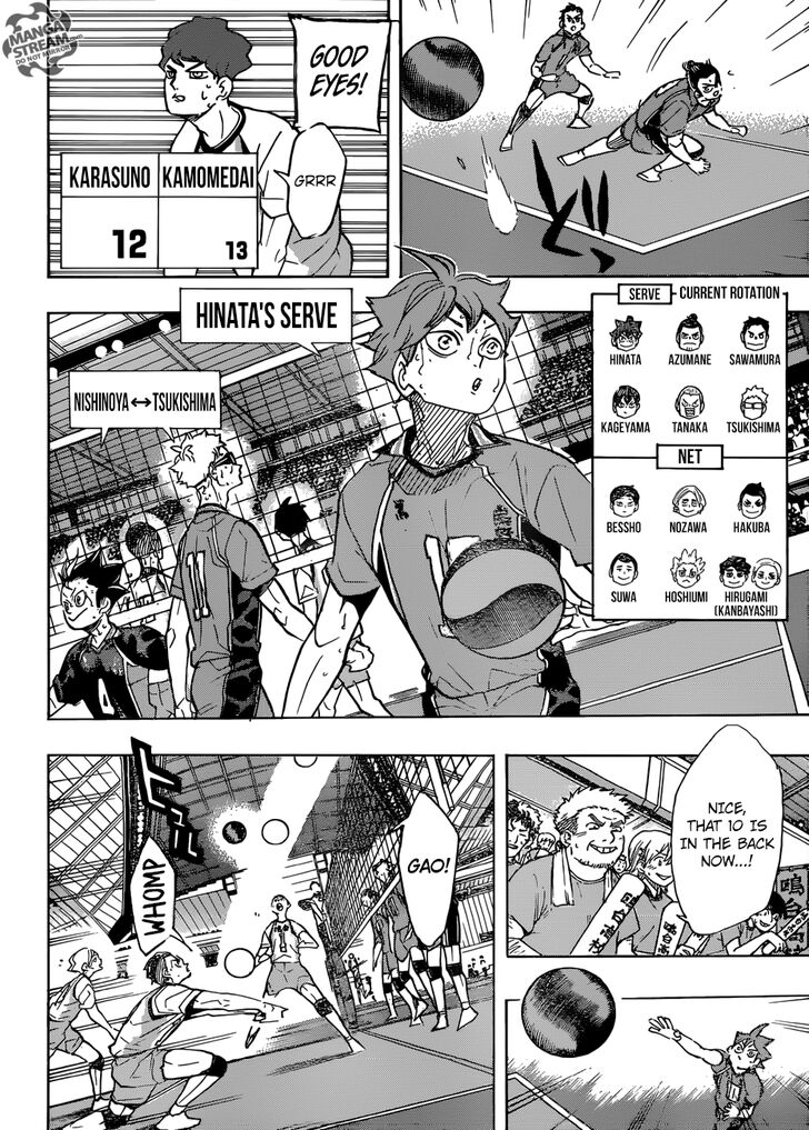 Read Haikyuu!! en Manga Online
