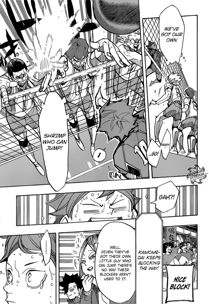 Read Haikyuu!! en Manga Online