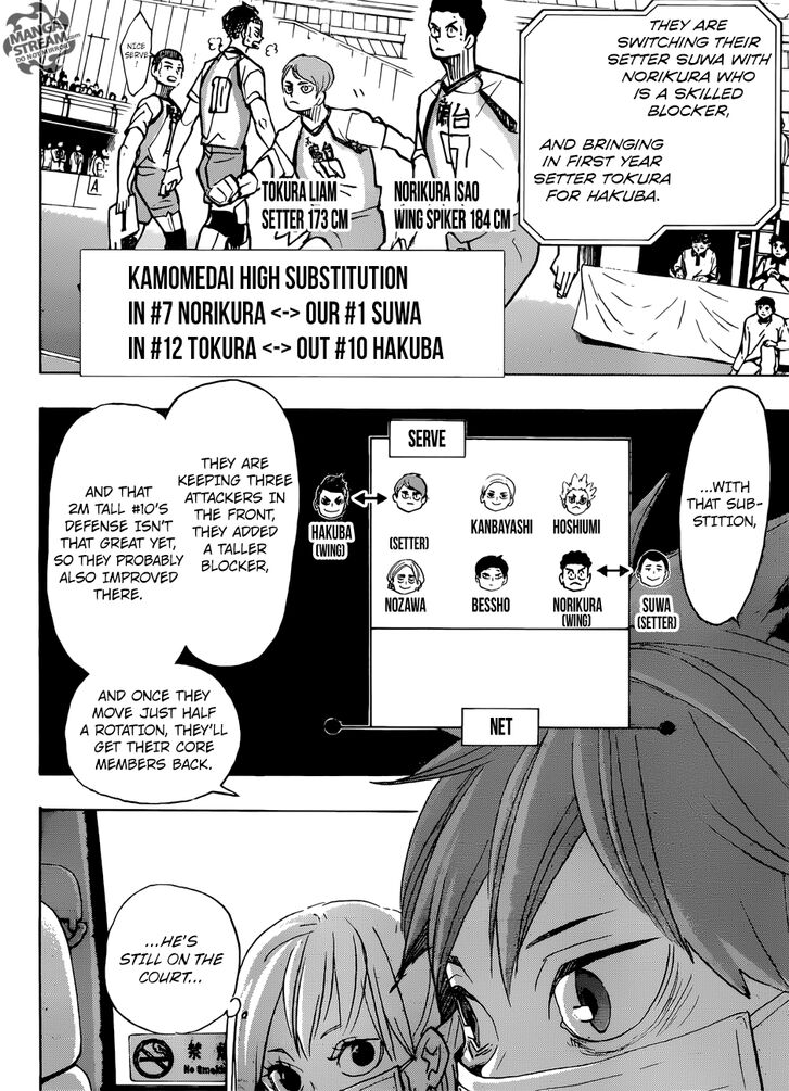 Read Haikyuu!! en Manga Online