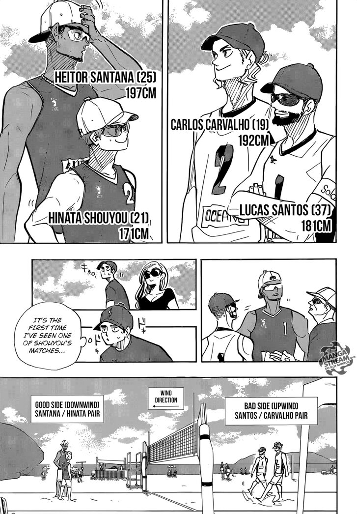 Read Haikyuu!! en Manga Online