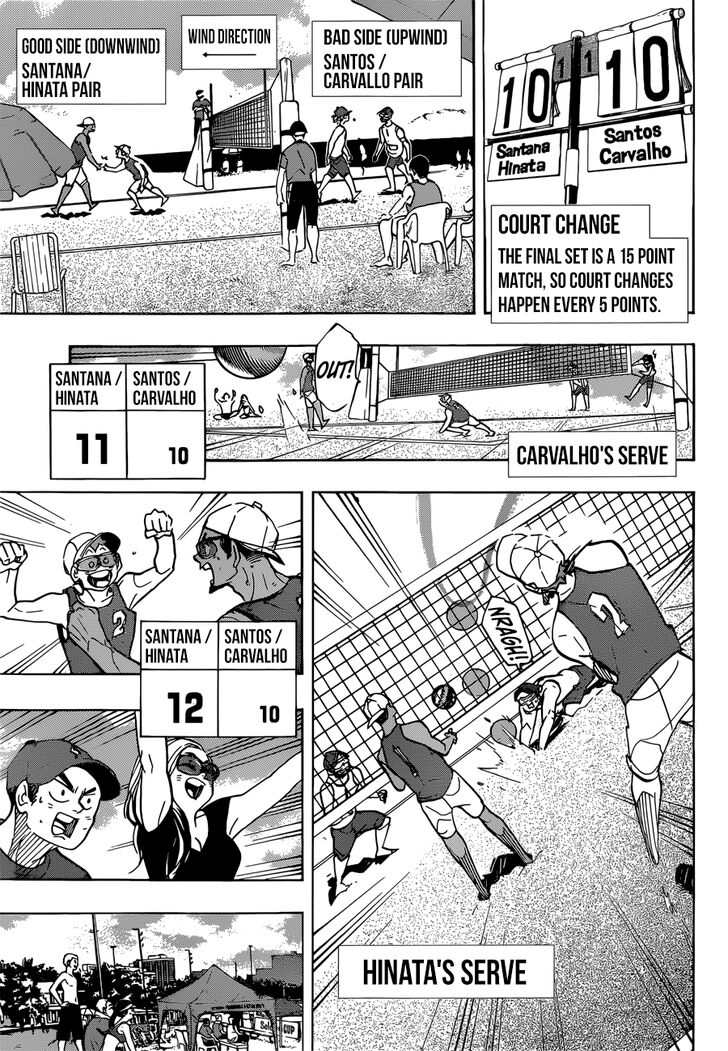 Read Haikyuu!! en Manga Online