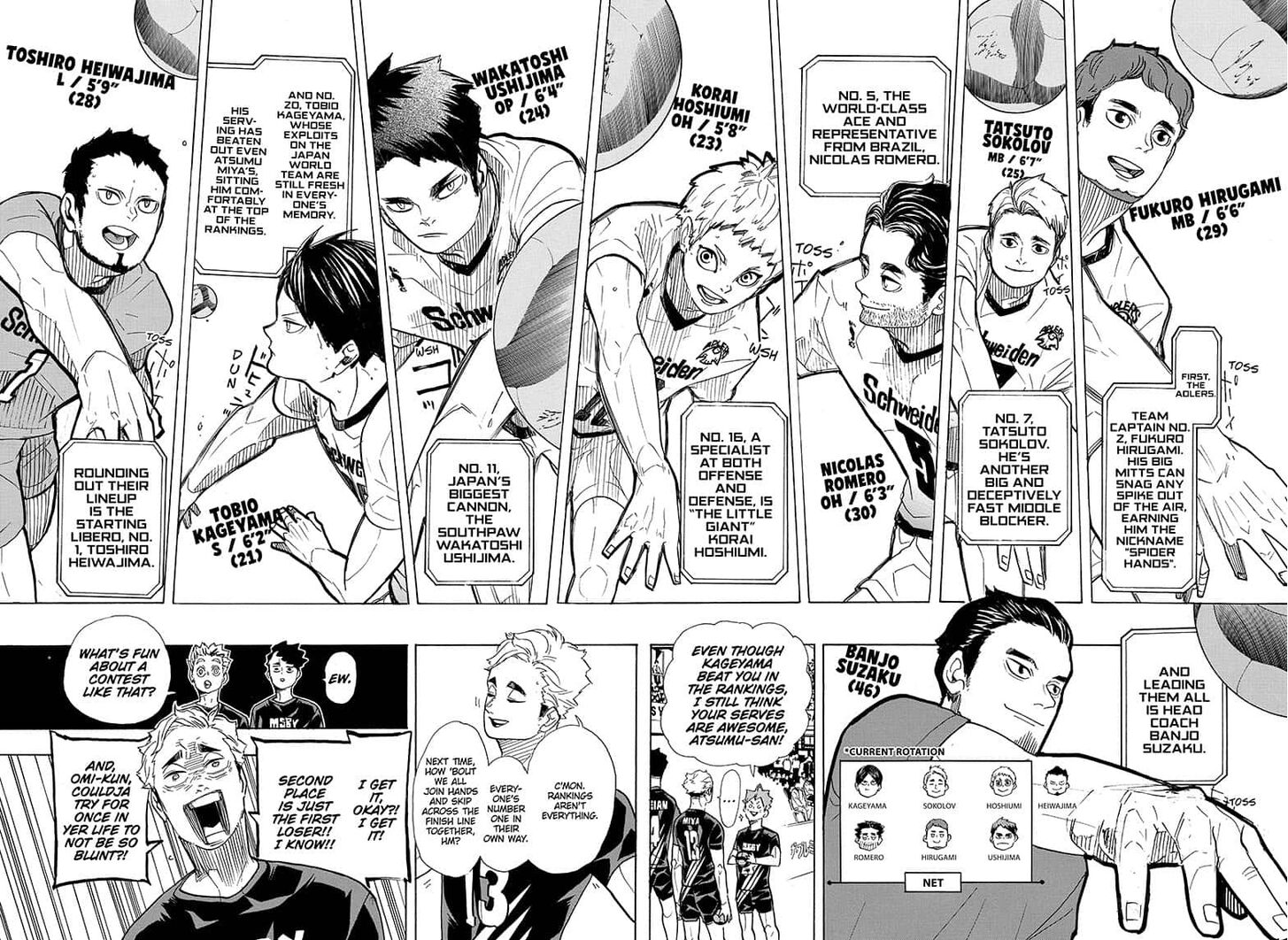 Read Haikyuu!! en Manga Online