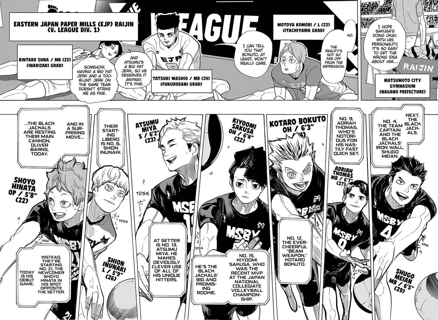 Read Haikyuu!! en Manga Online