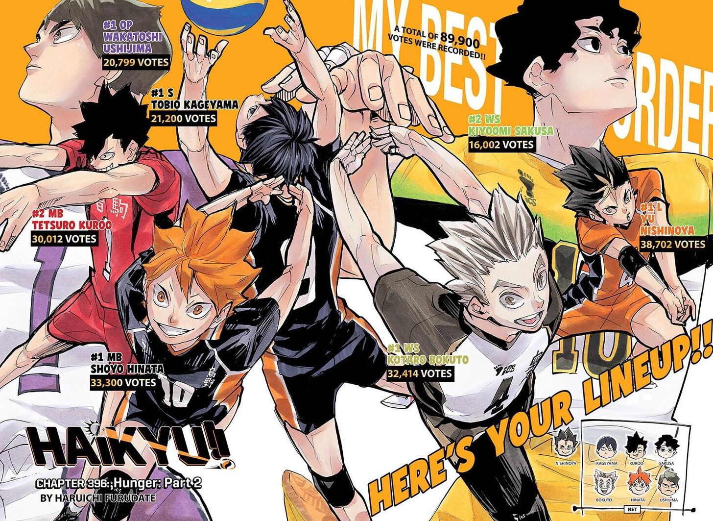 Read Haikyuu!! en Manga Online
