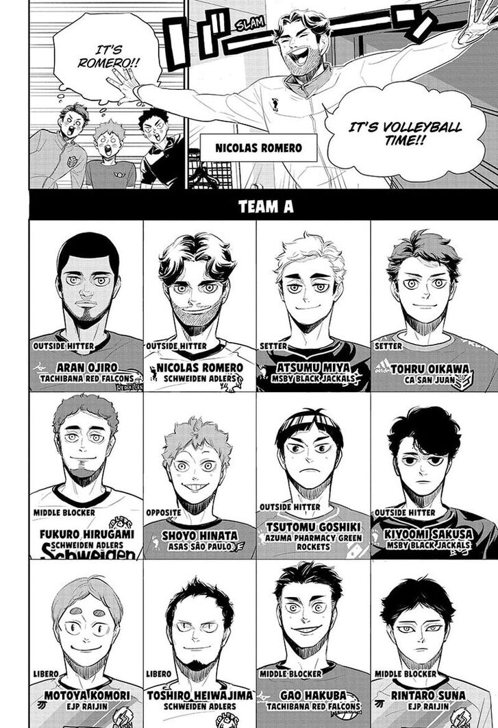 Read Haikyuu!! en Manga Online