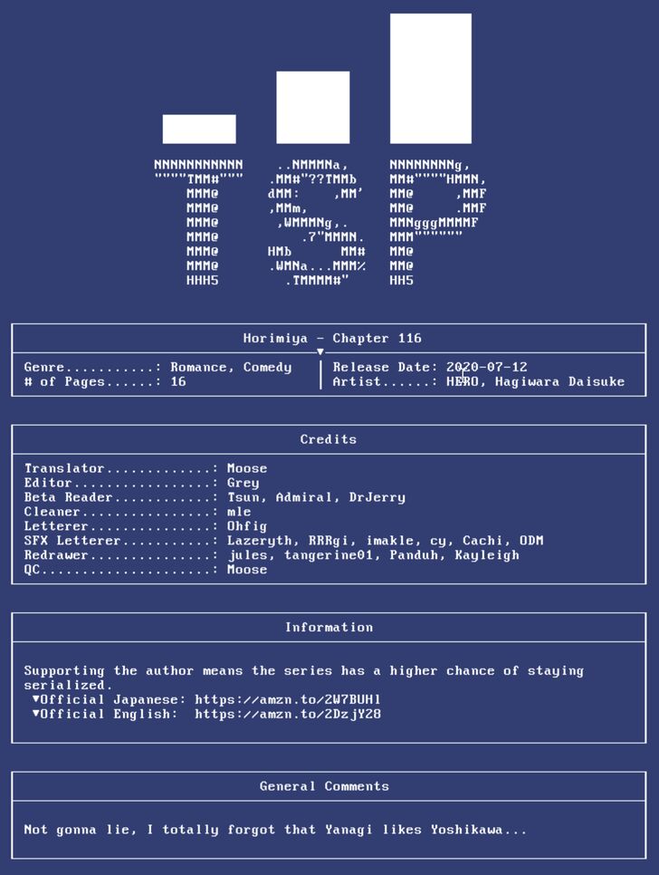 Read Horimiya EN Manga Online