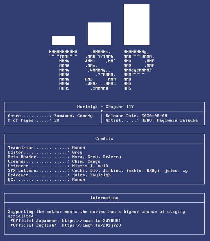Read Horimiya EN Manga Online