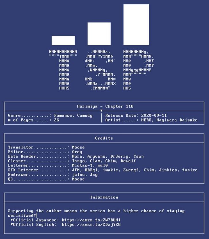 Read Horimiya EN Manga Online