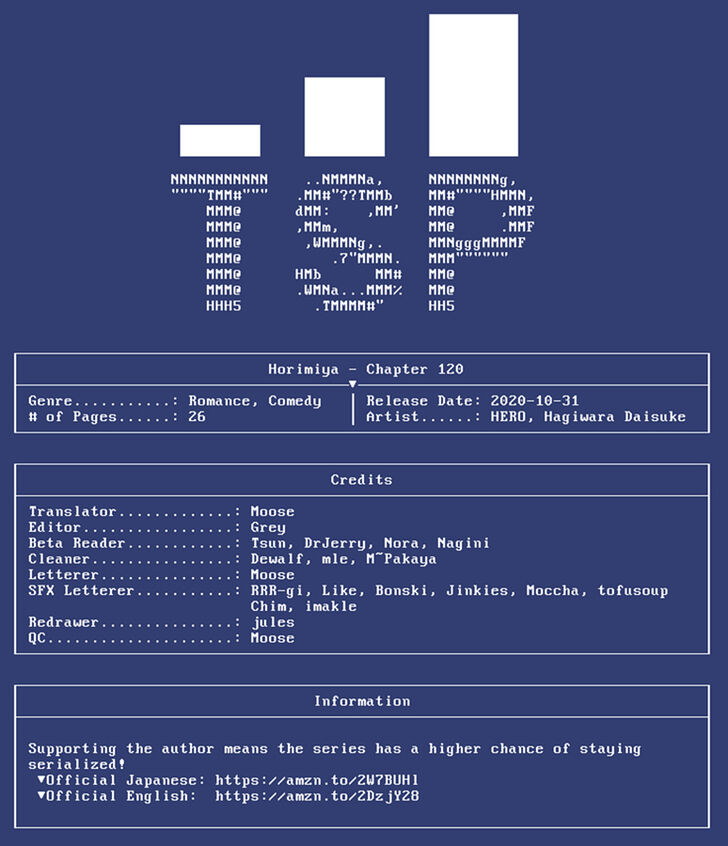Read Horimiya EN Manga Online