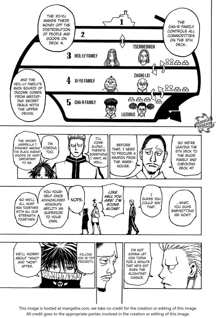 Read Hunter X Hunter en Manga Online