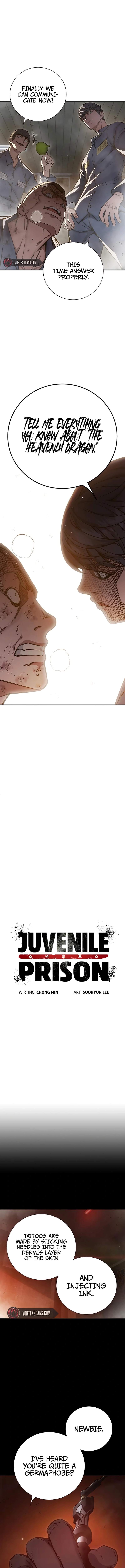 Read Juvenile Prison  en Manga Online