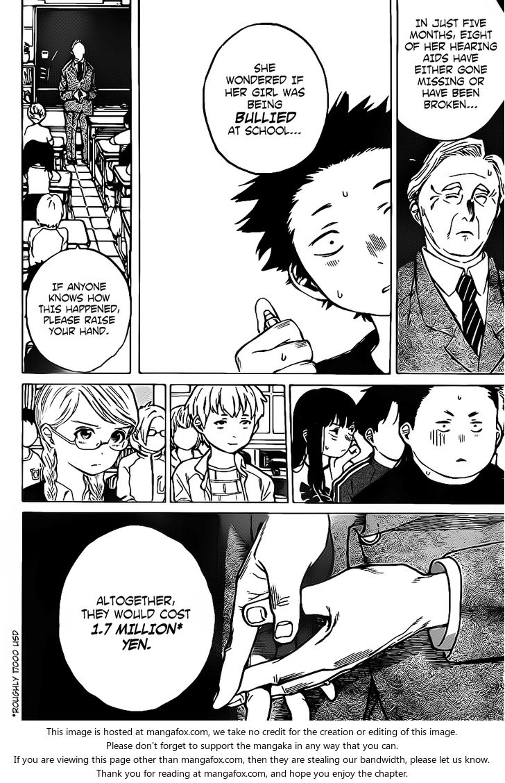 Read Koe no Katachi en Manga Online