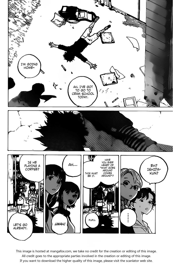 Read Koe no Katachi en Manga Online