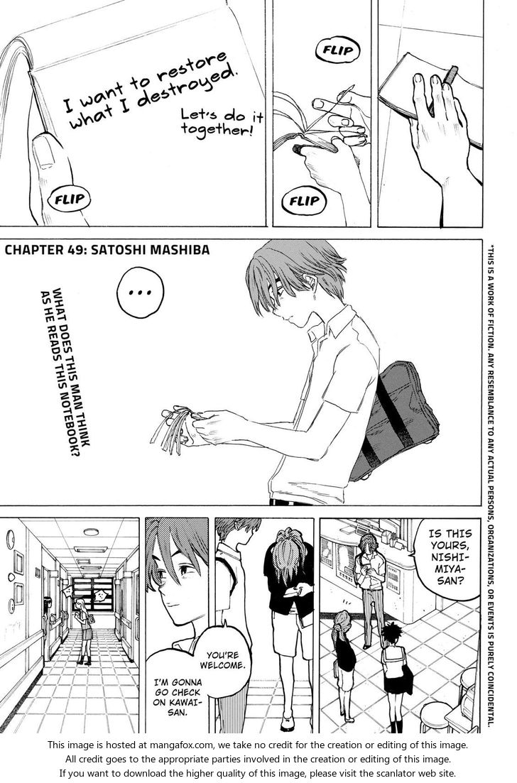 Read Koe no Katachi en Manga Online