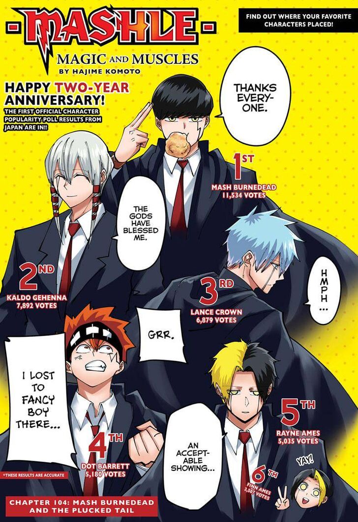 Read MASHLE en Manga Online