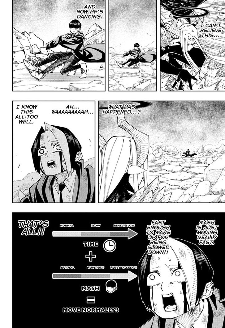 Read MASHLE en Manga Online