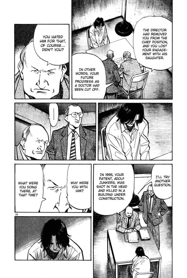 Read Monster en Manga Online