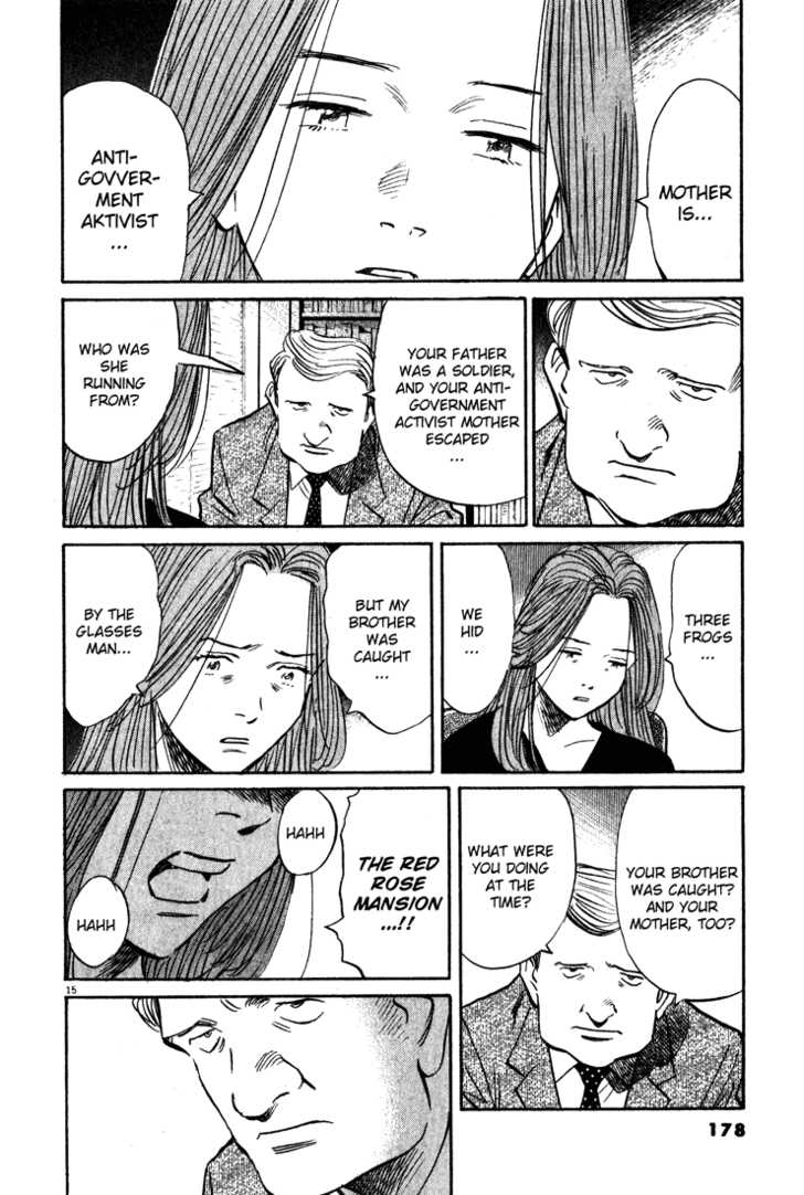 Read Monster en Manga Online