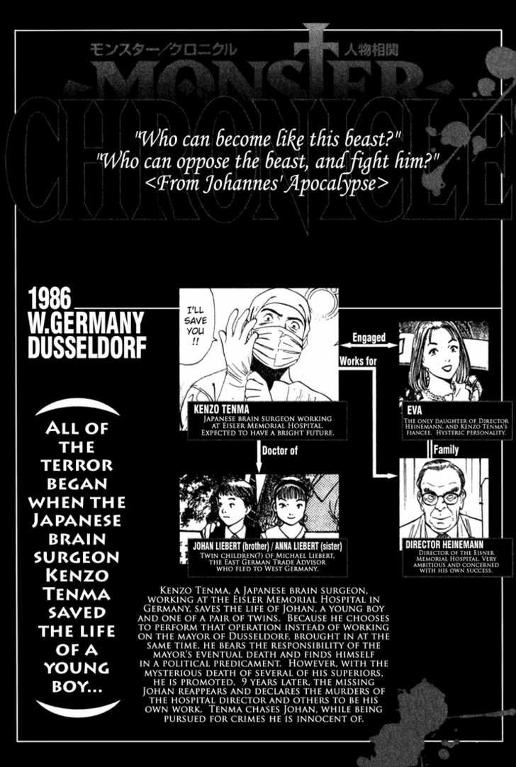 Read Monster en Manga Online