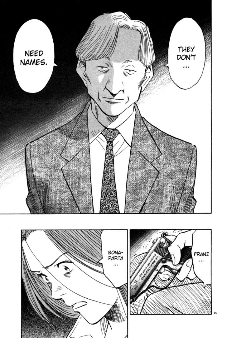 Read Monster en Manga Online