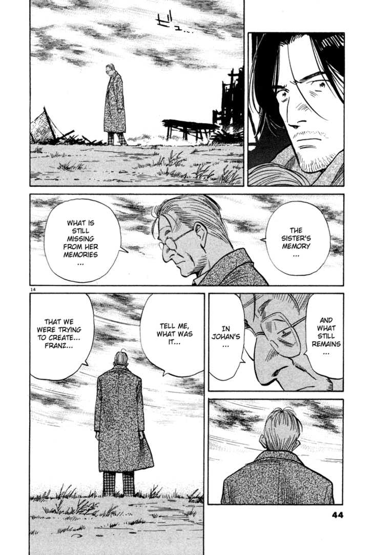 Read Monster en Manga Online