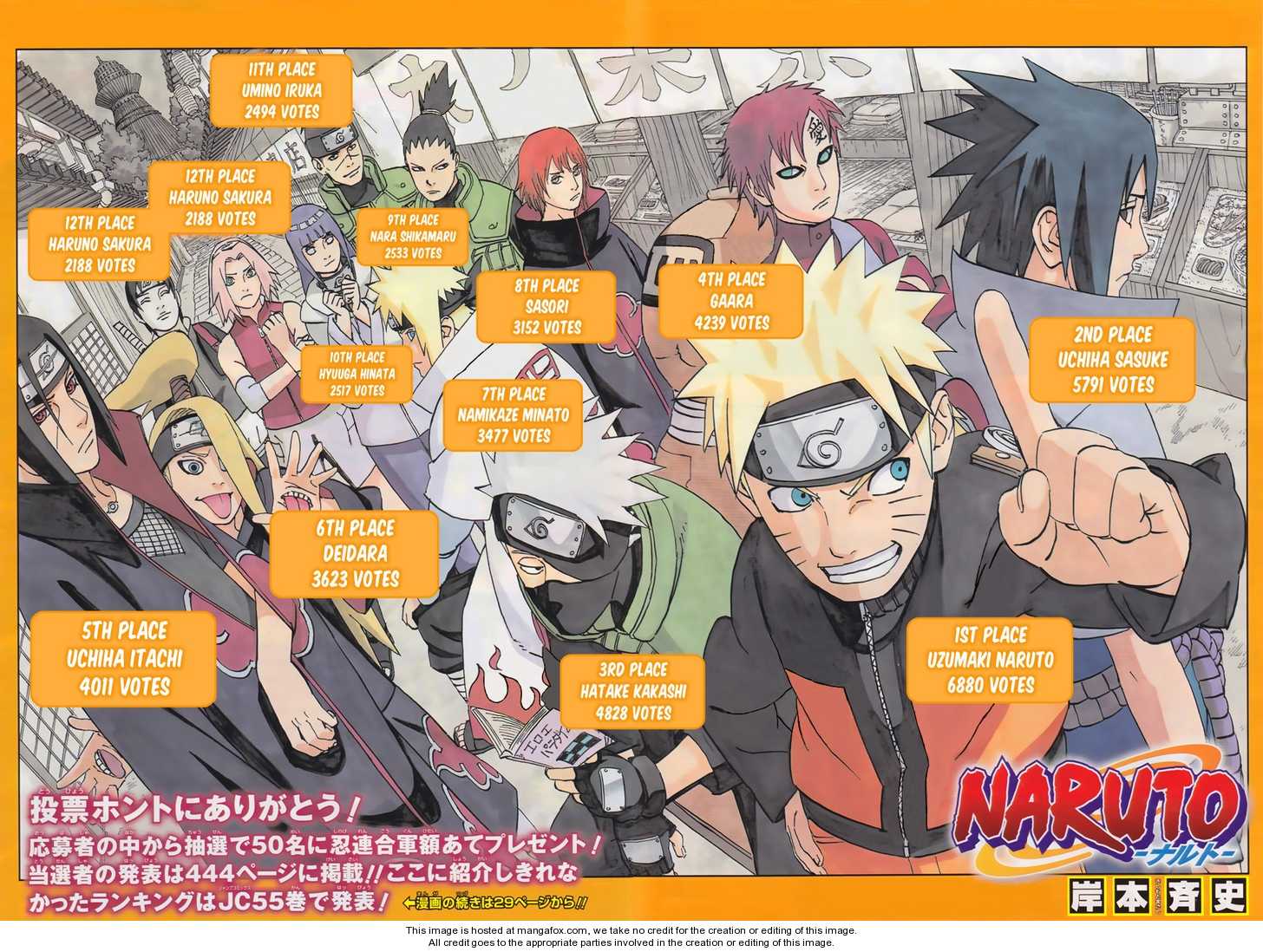 Read Naruto en Manga Online