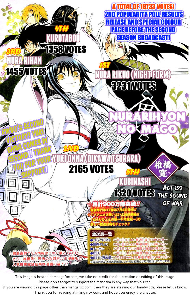 Read Nurarihyon no Mago en Manga Online