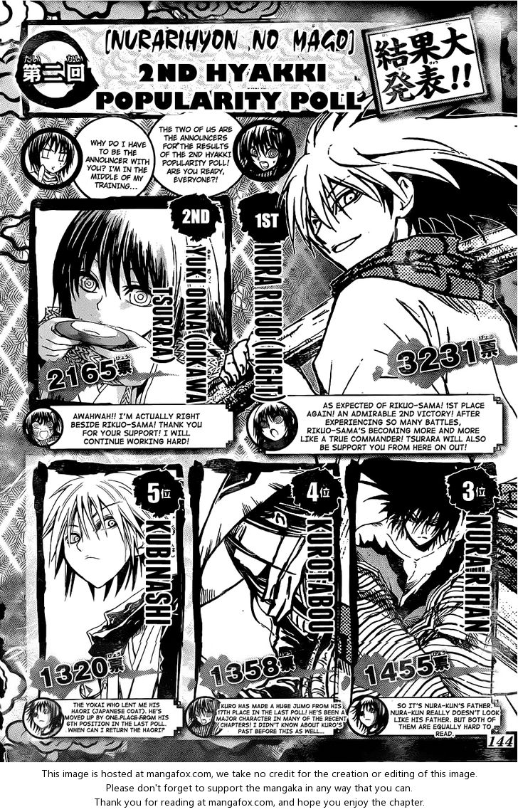 Read Nurarihyon no Mago en Manga Online