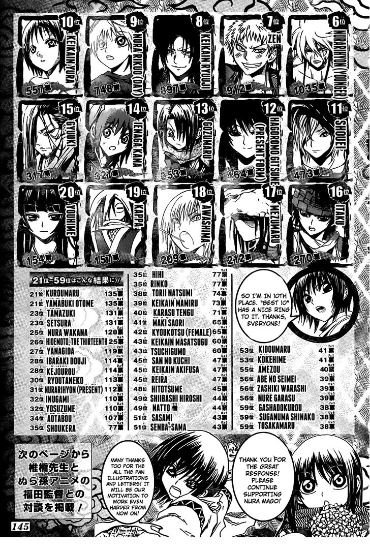 Read Nurarihyon no Mago en Manga Online