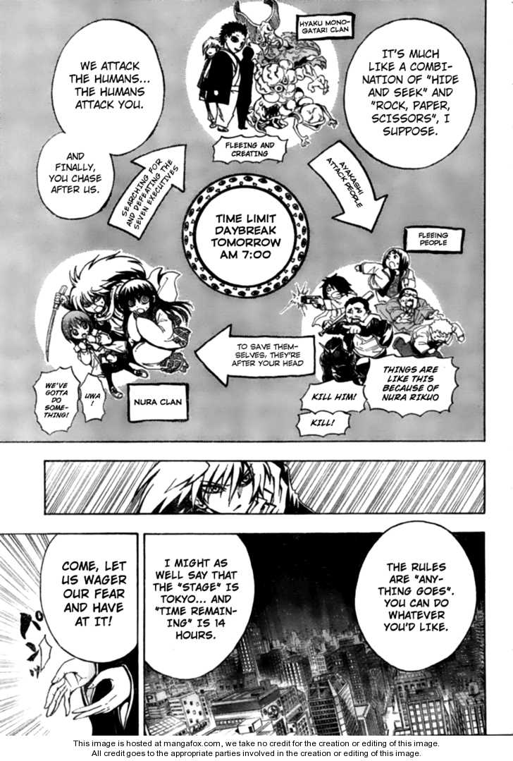 Read Nurarihyon no Mago en Manga Online