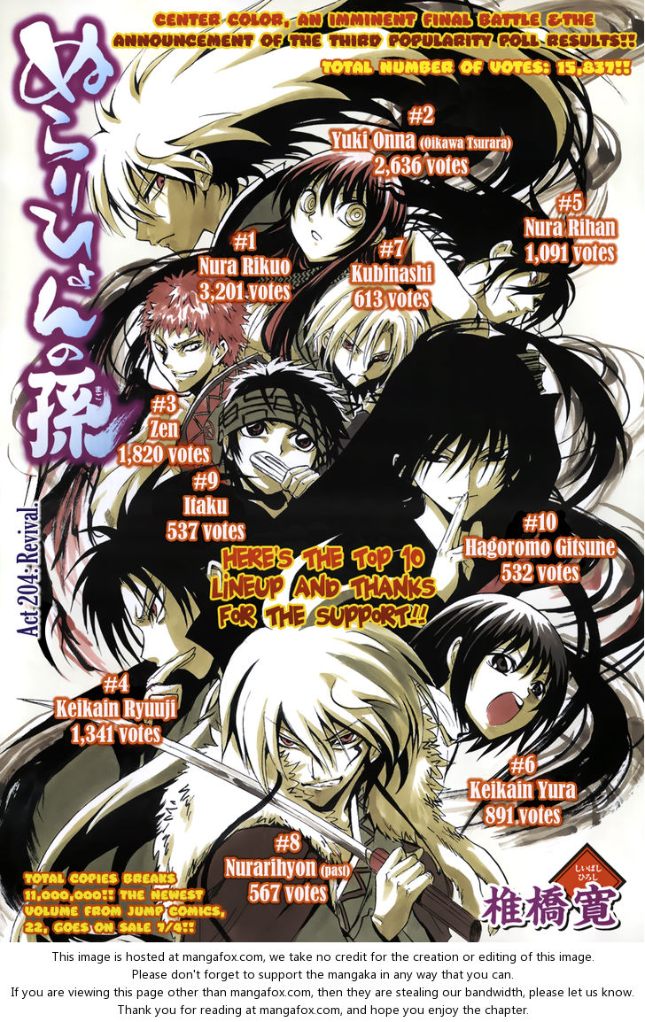 Read Nurarihyon no Mago en Manga Online