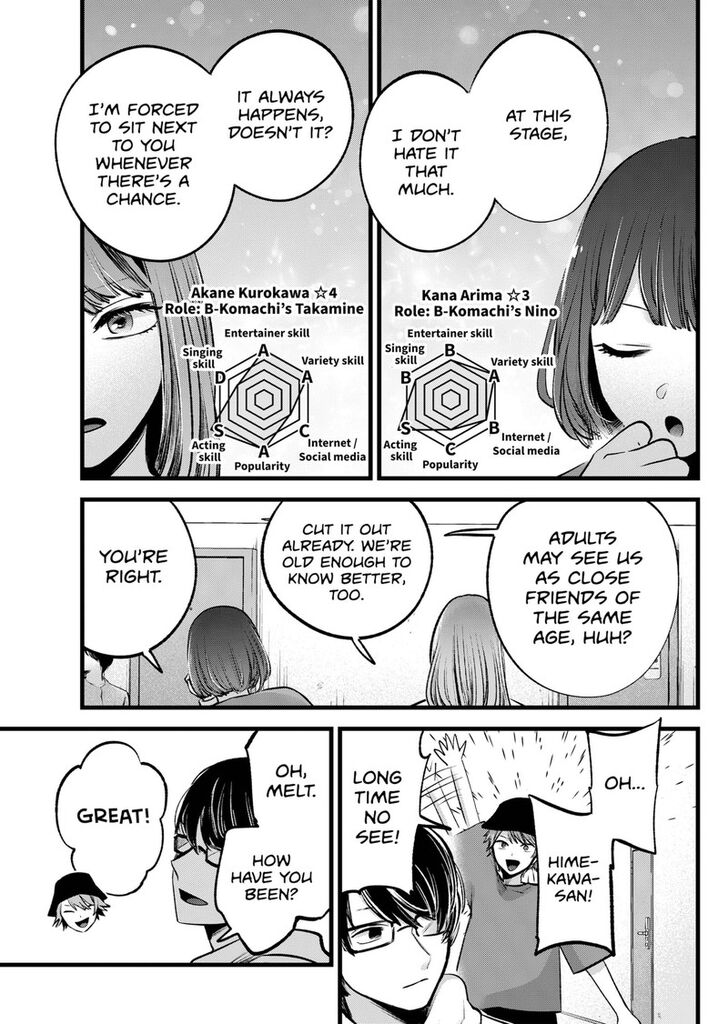 Read Oshi no Ko en Manga Online