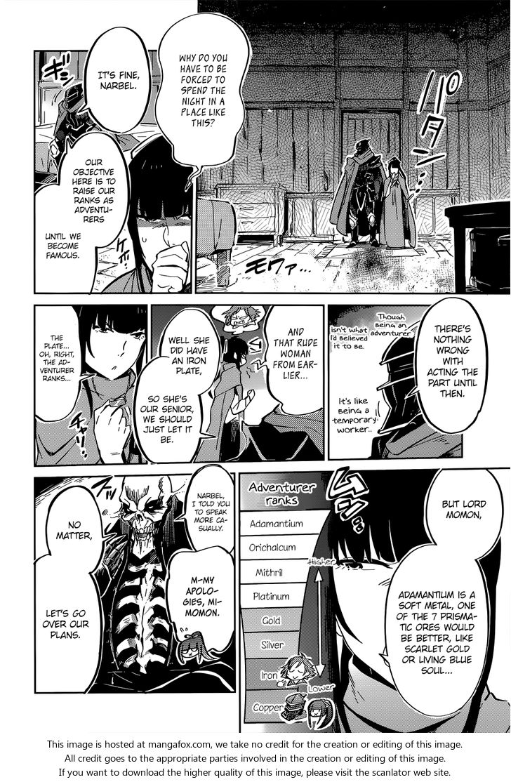 Read Overlord EN Manga Online