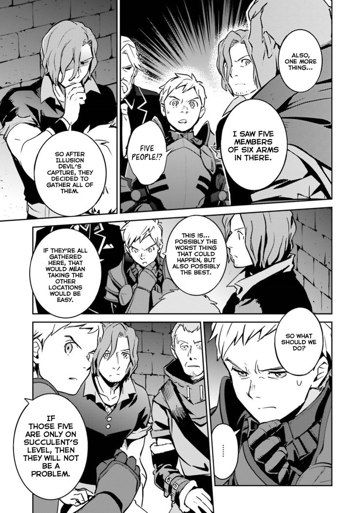 Read Overlord EN Manga Online