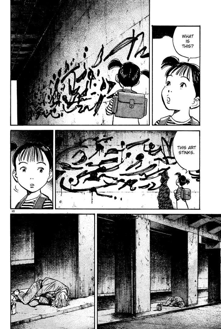 Read Pluto en Manga Online