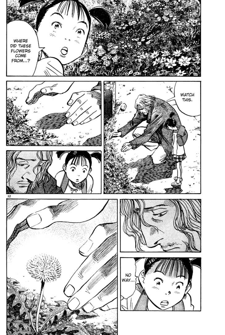 Read Pluto en Manga Online