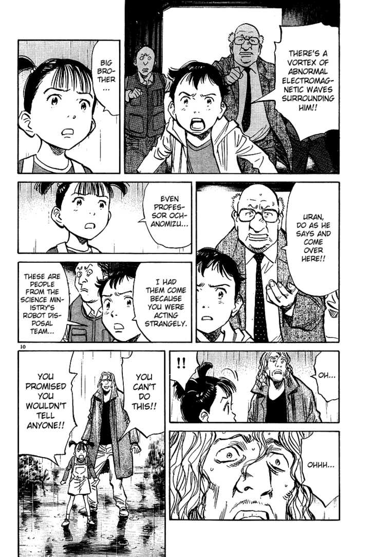 Read Pluto en Manga Online