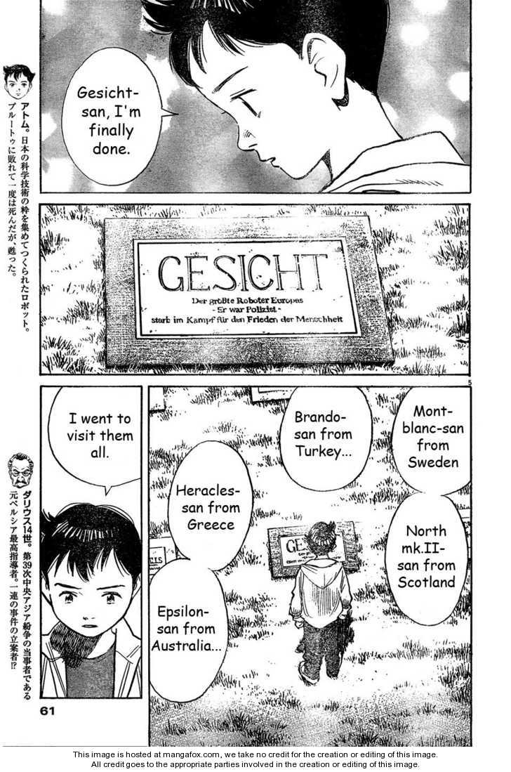 Read Pluto en Manga Online