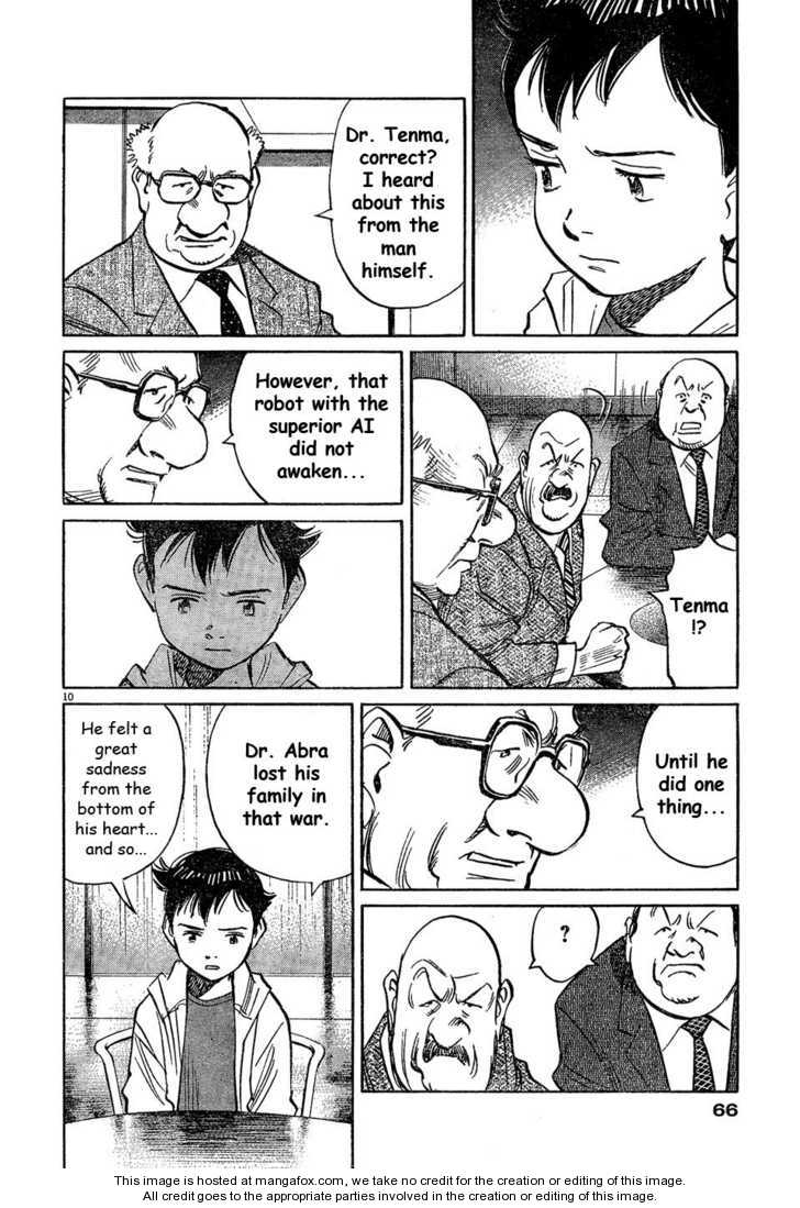 Read Pluto en Manga Online