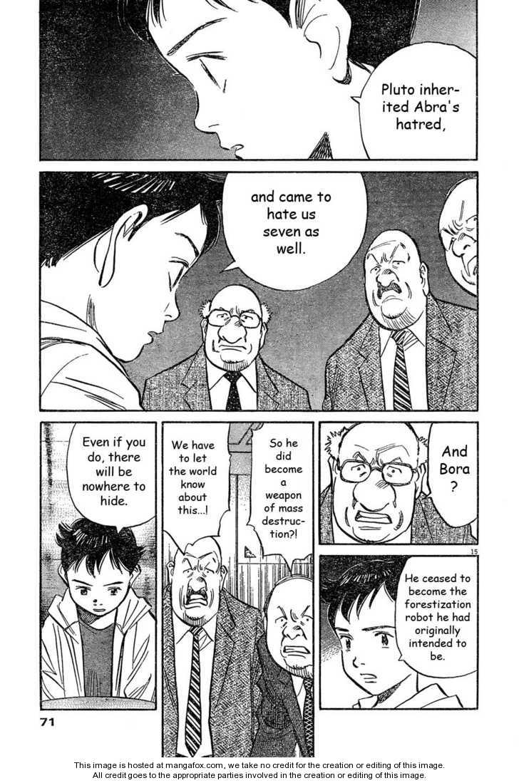 Read Pluto en Manga Online