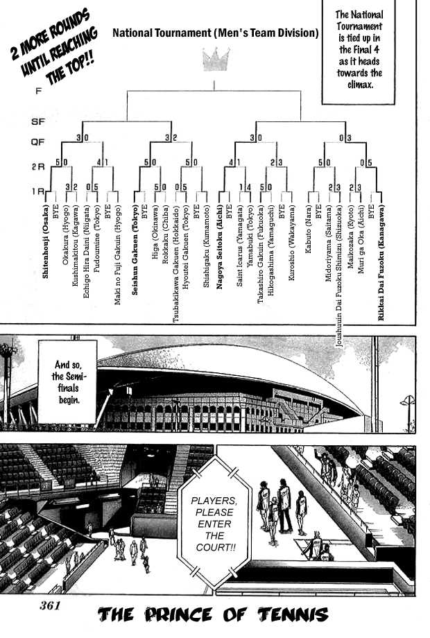 Read Prince of Tennis en Manga Online