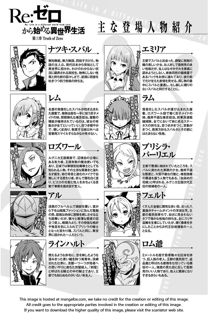 Read Re:Zero  Truth of Zero EN Manga Online