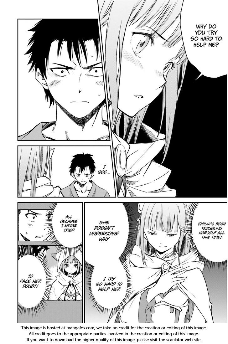 Read Re:Zero  Truth of Zero EN Manga Online