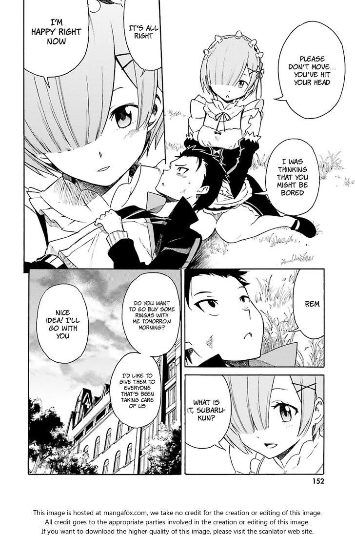 Read Re:Zero  Truth of Zero EN Manga Online
