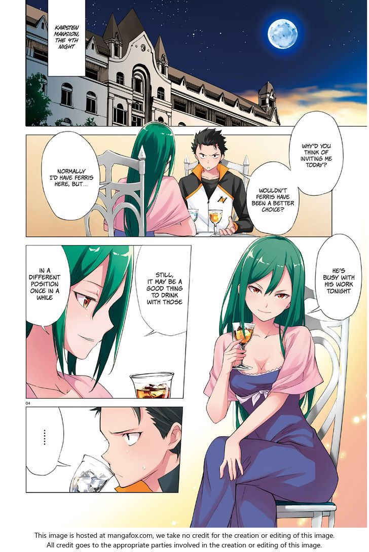 Read Re:Zero  Truth of Zero EN Manga Online