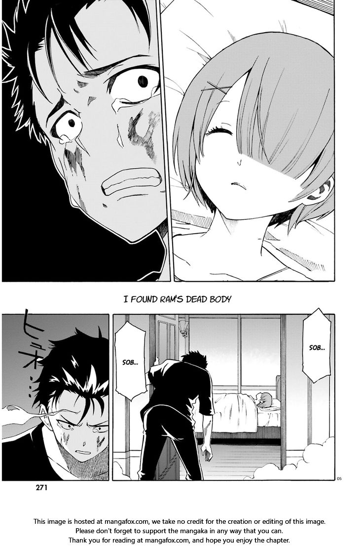Read Re:Zero  Truth of Zero EN Manga Online