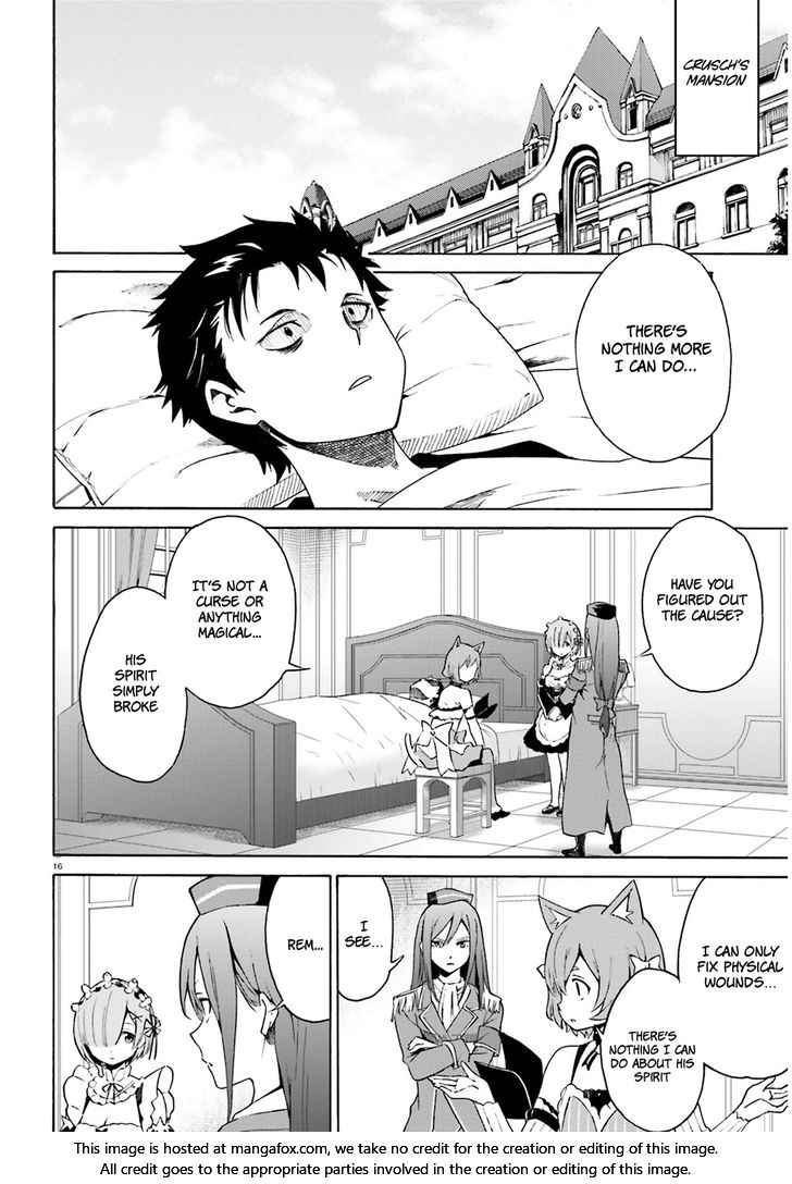 Read Re:Zero  Truth of Zero EN Manga Online